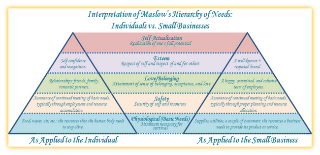 kucuk veri marka muhendisligi